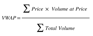 vwap-formula